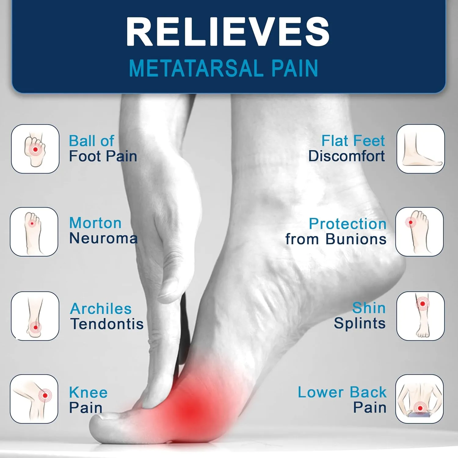 3/4 Length Orthotic Shoe Insoles with Built-in Raise for Ball of Foot Pain, Morton’s Neuroma, Flat Feet - Metatarsalgia (S (Men's 6-7.5, Women's 7.5-9))