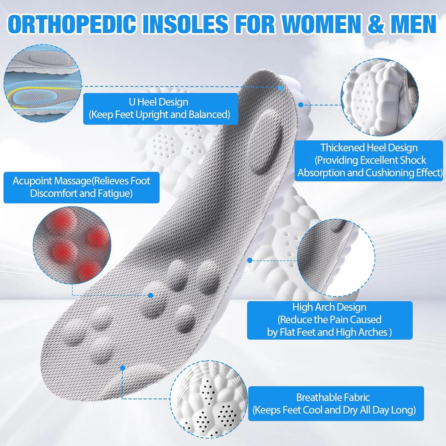 4D Insoles - 4D Cloud Technology Insole - Super Soft, Ultra Comfort Insoles, 4D Sports Shoes Insoles, Acupoint Massage Insole for Foot & Joint Support (10-11, Gray)