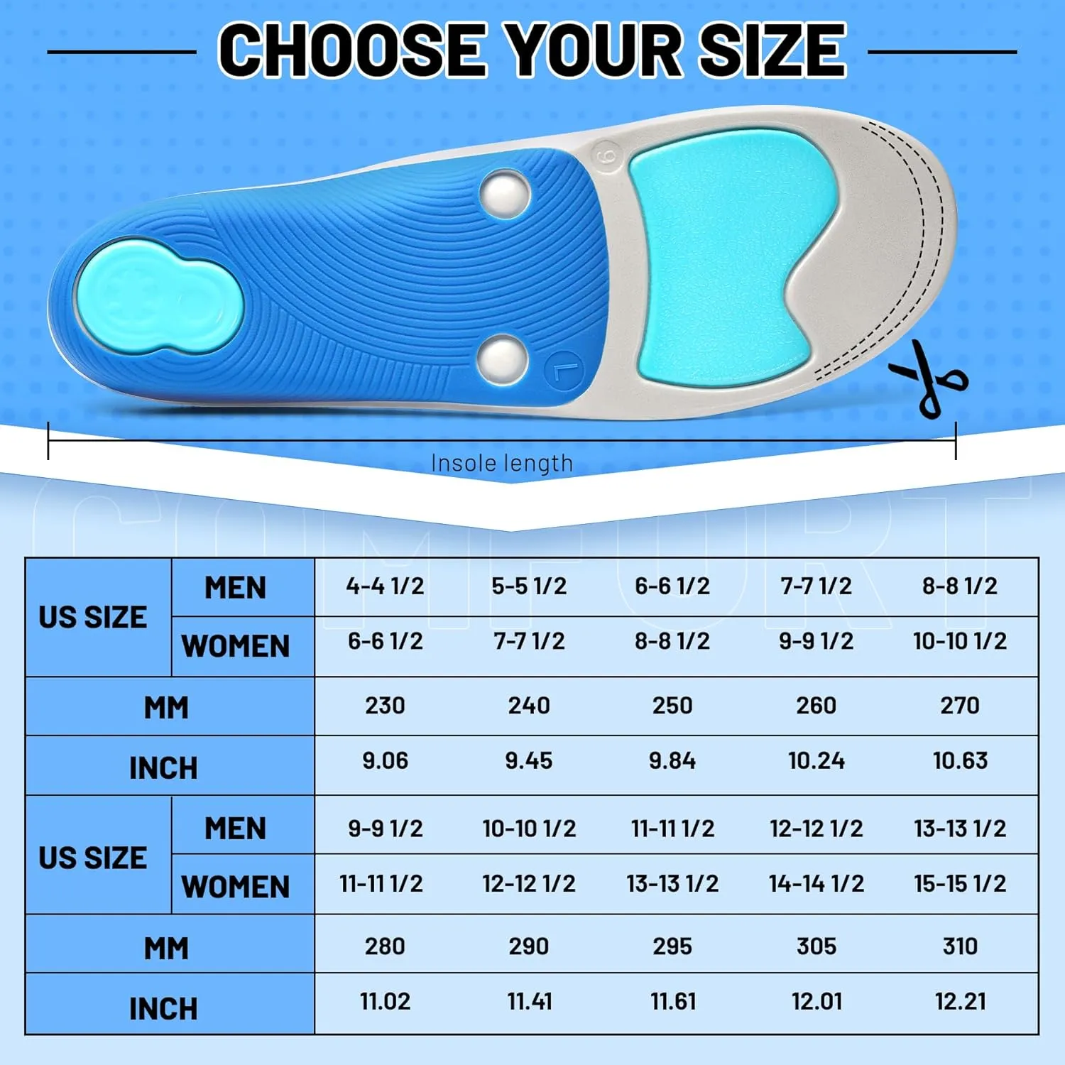 Arch Support Orthotics Insole Plantar Fasciitis Relief Flat Feet para Heel Pain overpronation Inserts Men Women 220  lbs Walk Standing All Day Work Boot Shoe Insoles (Men 12-12 1/2 | Women 13-13 1/2)