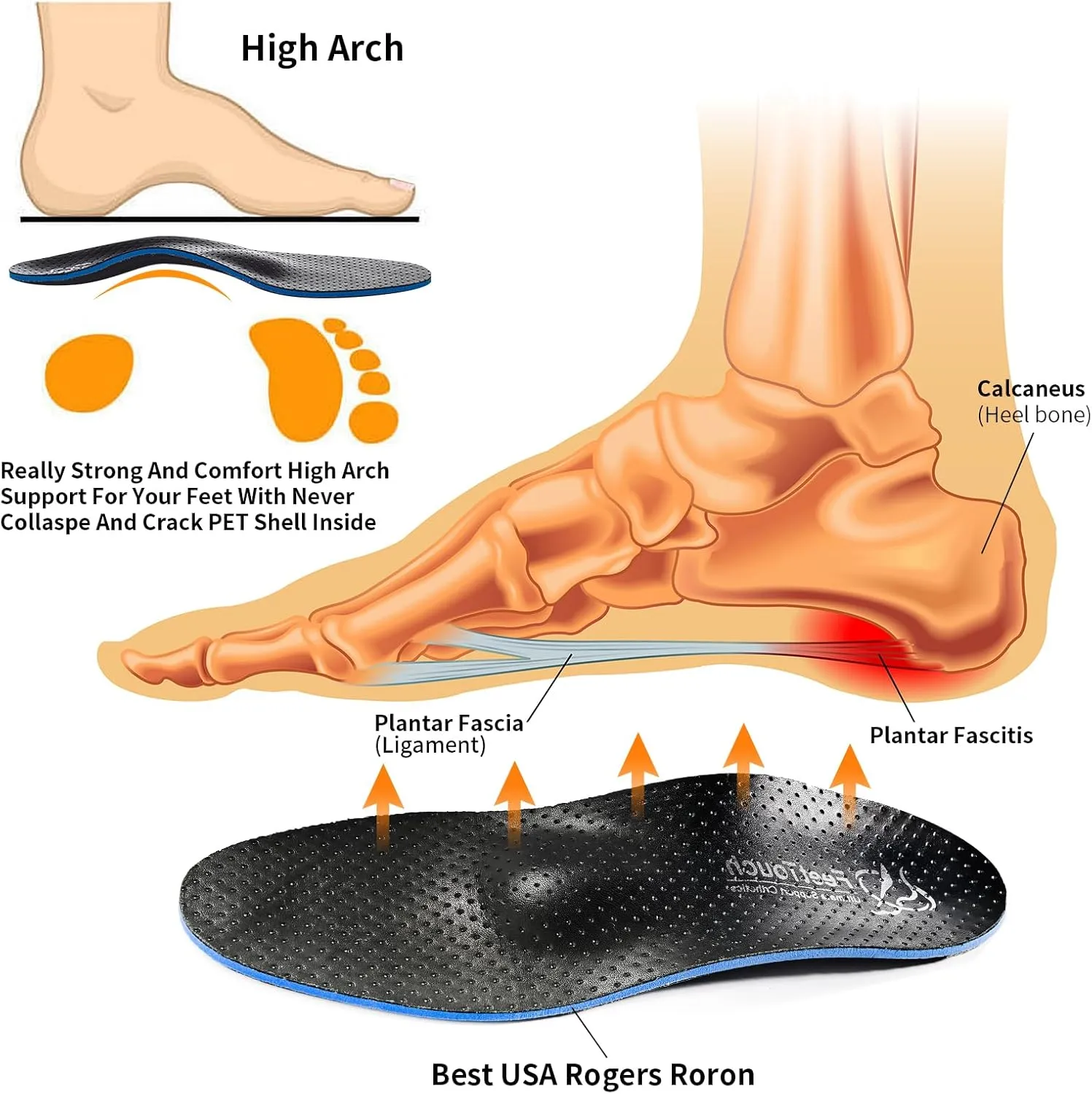 Best Genuine Leather Original Metatarsalgia Orthotics Strong Arch Support PORON Inserts Carbon Fiber PU Ball of Foot Insoles Relieve Morton's Neuroma Pain with Metatarsal Pad