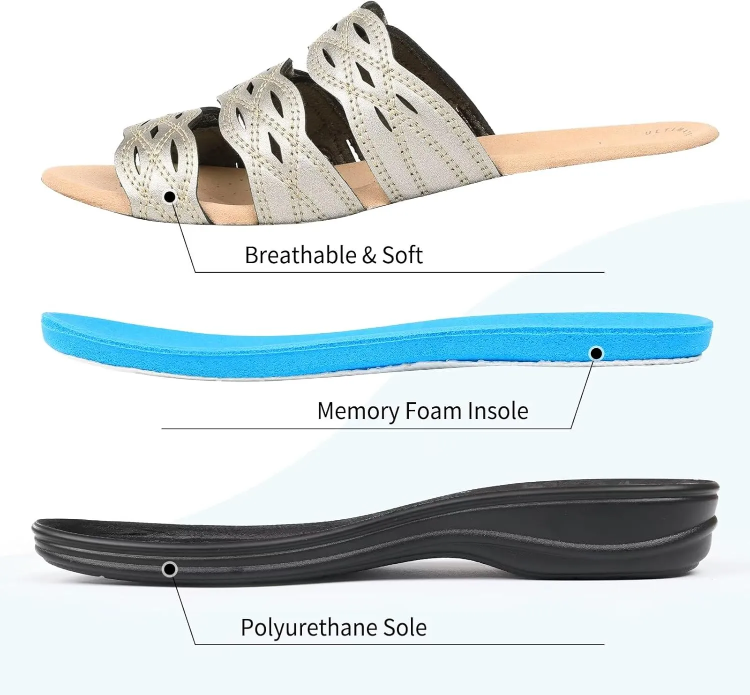 CIOR Classic Leather Womens Slides Arch Support Adjustable Hook and Loop Slip on Flat Sandals