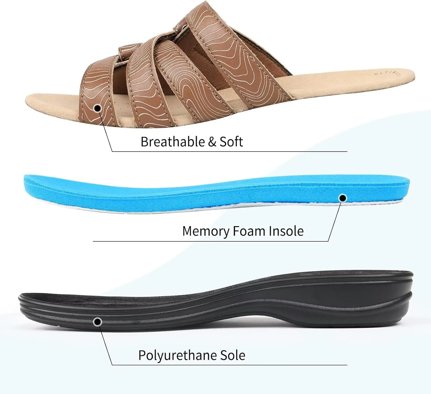 CIOR Classic Leather Womens Slides Arch Support Adjustable Hook and Loop Slip on Flat Sandals