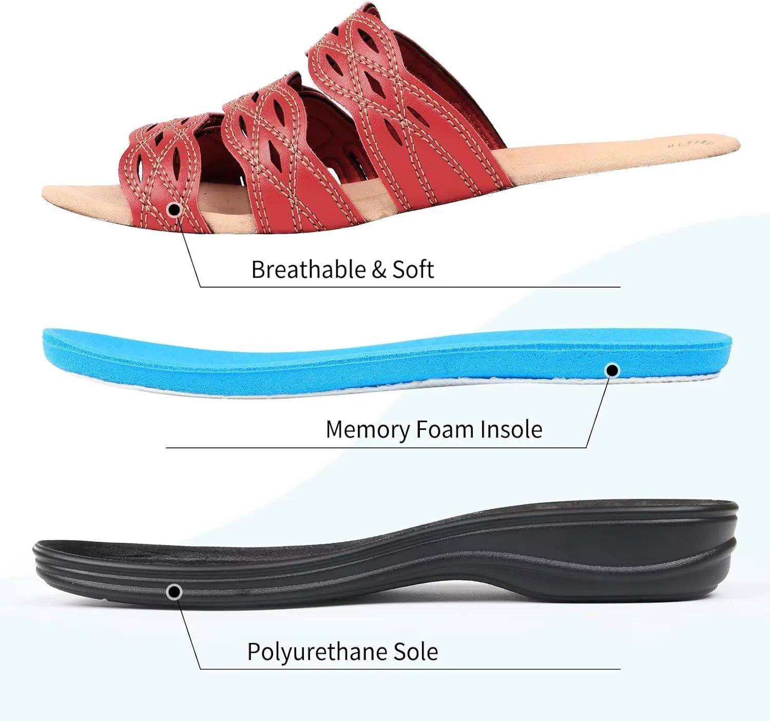 CIOR Classic Leather Womens Slides Arch Support Adjustable Hook and Loop Slip on Flat Sandals