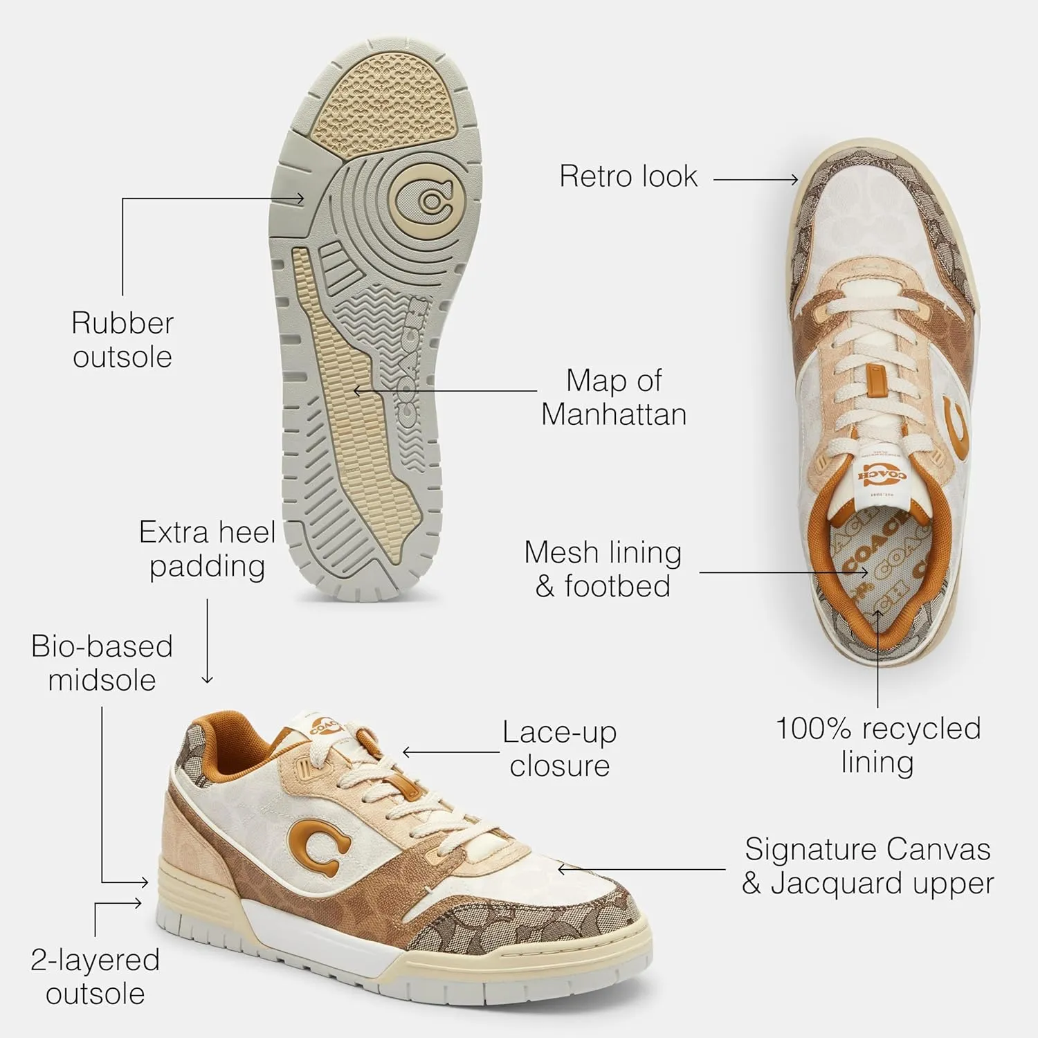 Coach Men's Soho Sneaker