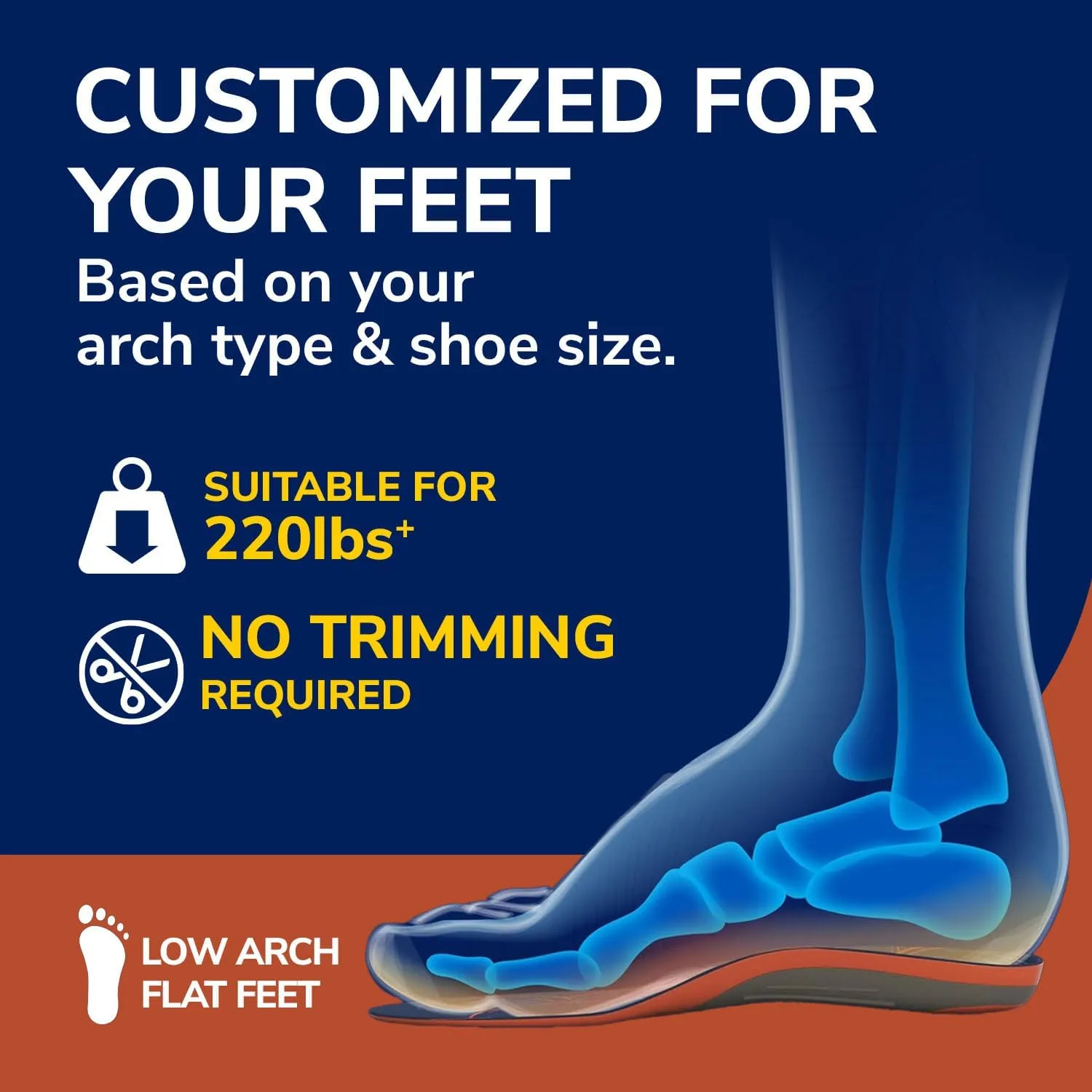 Dr. Scholl's Custom FiT Comfort – Plantar Fasciitis Insoles, Orthotics Shoe Inserts with Arch Support for Men & Women, Suitable for 220  lbs, Stay on Your Feet All-Day with Optimum Cushioning, CF760