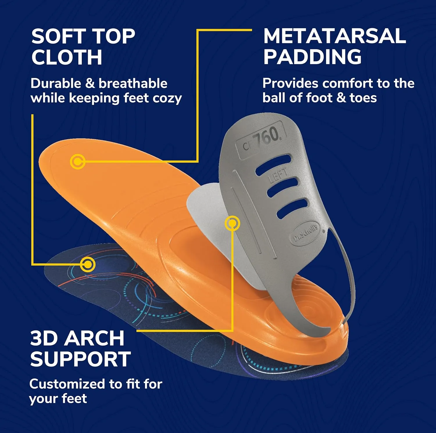 Dr. Scholl's Custom FiT Comfort – Plantar Fasciitis Insoles, Orthotics Shoe Inserts with Arch Support for Men & Women, Suitable for 220  lbs, Stay on Your Feet All-Day with Optimum Cushioning, CF760