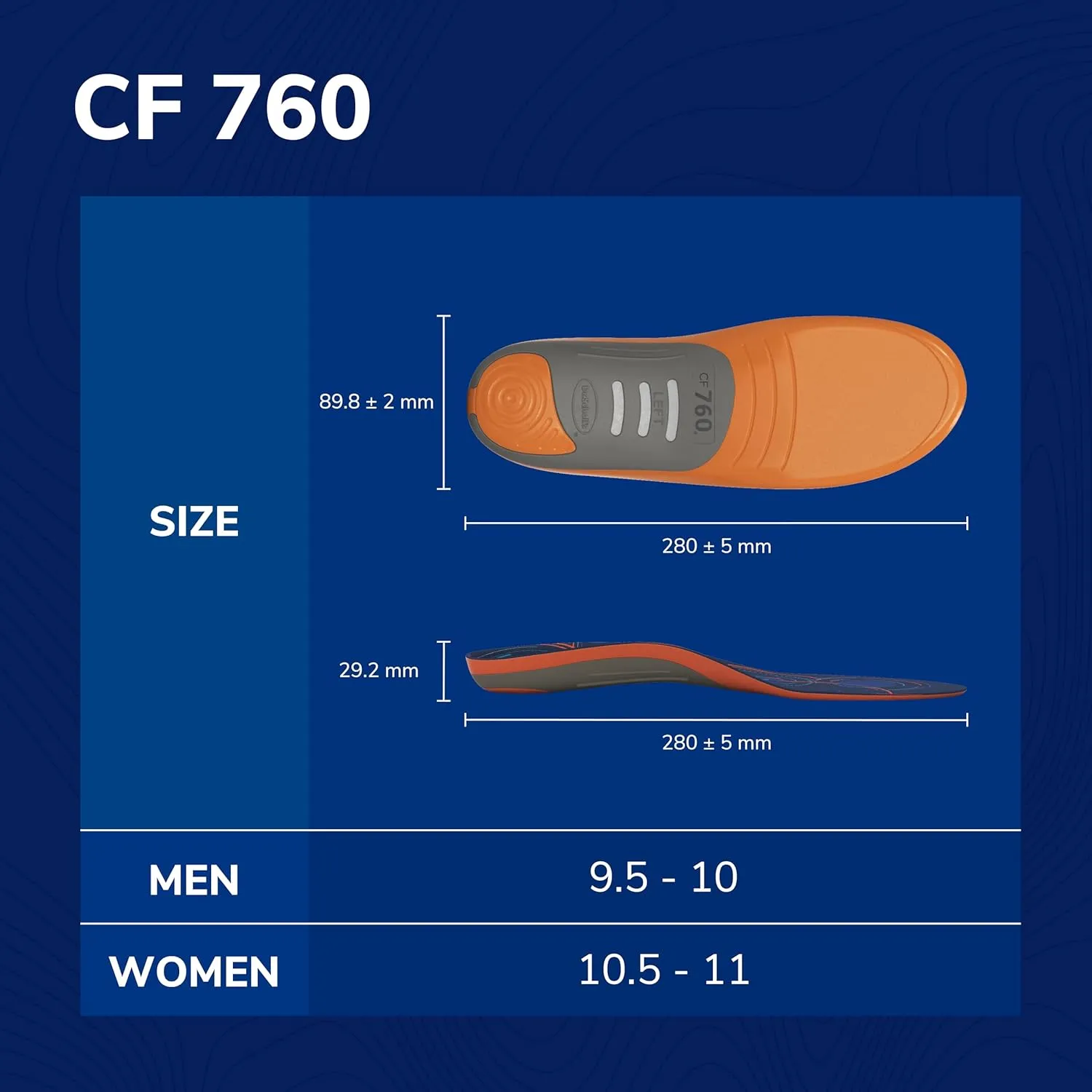 Dr. Scholl's Custom FiT Comfort – Plantar Fasciitis Insoles, Orthotics Shoe Inserts with Arch Support for Men & Women, Suitable for 220  lbs, Stay on Your Feet All-Day with Optimum Cushioning, CF760