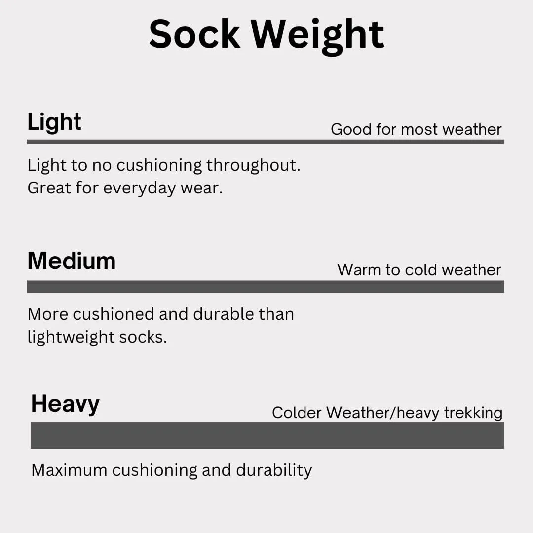 Ducks Unlimited Mens Heavyweight Merino Wool Blend Wader Socks 1 Pair Pack