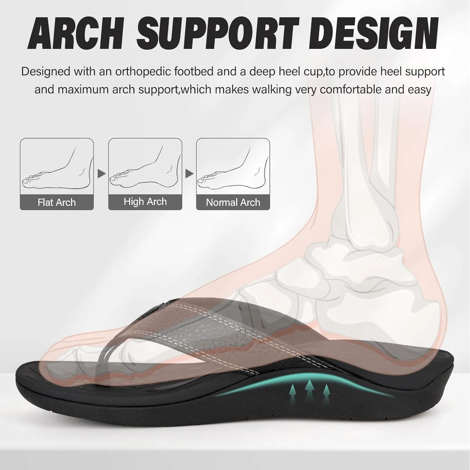 ERGOfoot Upgraded Orthotic Flip Flops with High Arch Support- Women's and Men's Thong Sandals- Walking Comfort with Orthopedic Support for Plantar Fasciitis, Flat Feet & Heel Spur- Beach Slippers