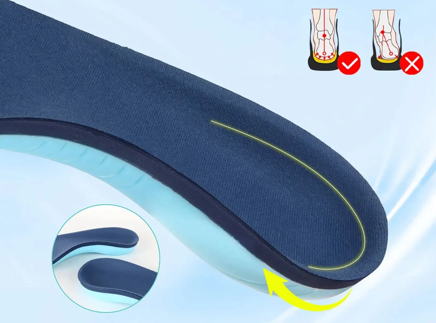 FitVille Orthotic Arch Support Insoles
