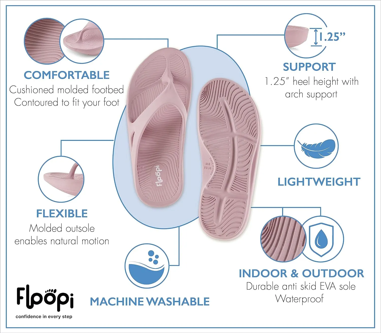 Floopi Womens Sandals LightWeight Thong Sandal for Women Ladies Sport Sandal with Arch Support, Waterproof Beach Flip Flops for Women
