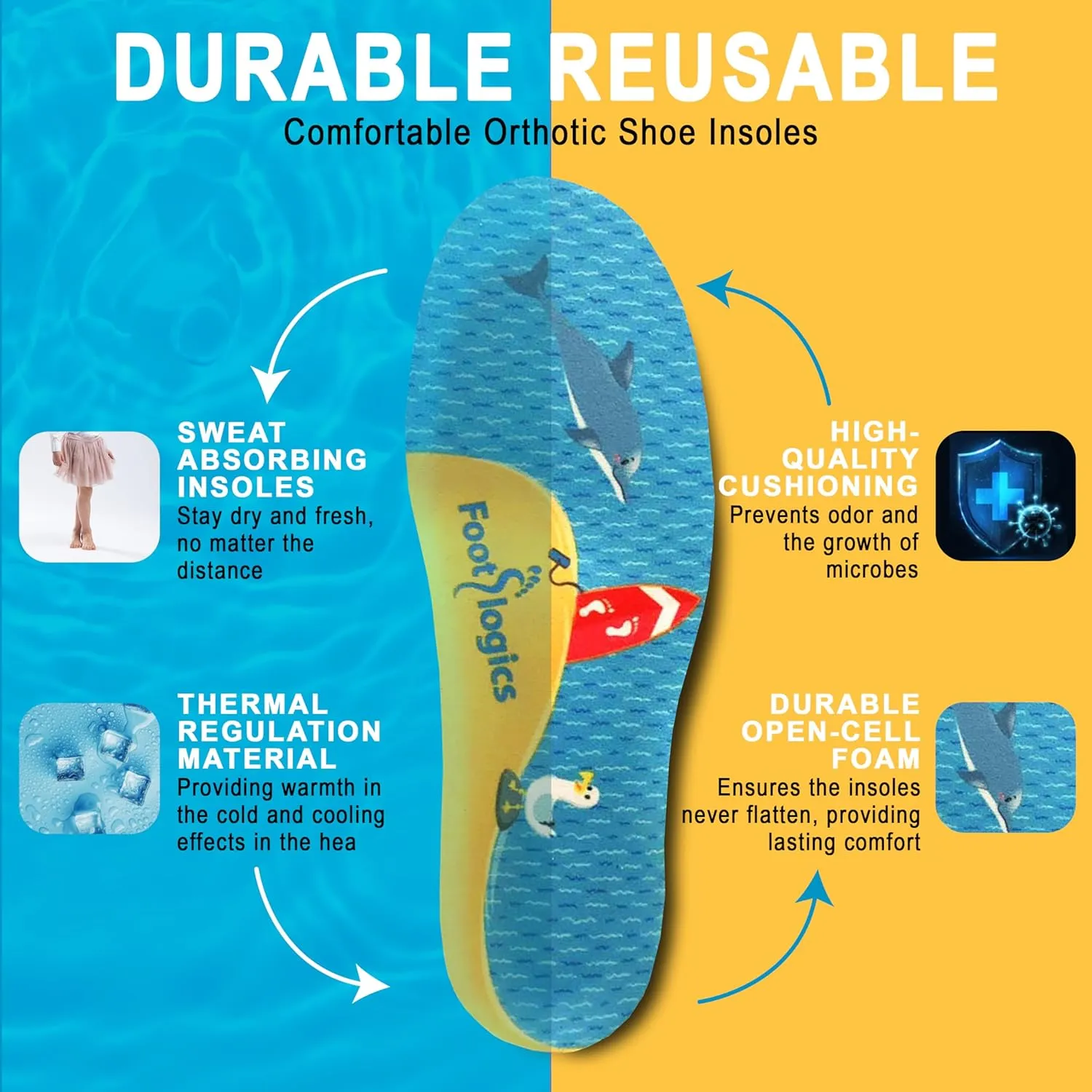 Fun Kids Orthotic Shoe Insoles with Arch Support for Children’s Heel Pain (Sever’s Disease), Growing Pains, Flat Feet - Children’s, Pair (Kids 1-3, Yellow)