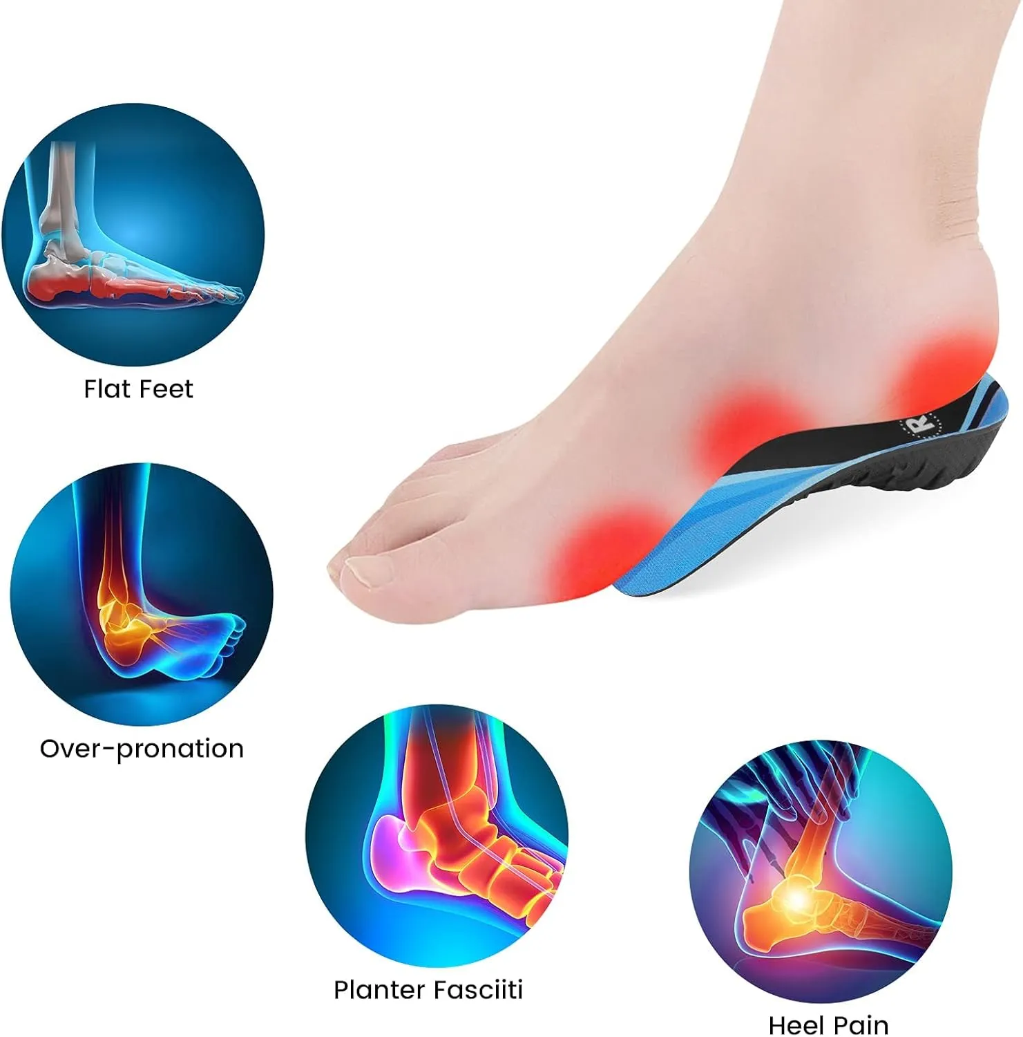High Arch Support Insoles 3/4 Orthotic Inserts for Flat Feet Plantar Fasciitis Relief Overpronation, Shoes Insoles for Men Women Running, Black and Blue(S:Men 5-6, Women 6-7)