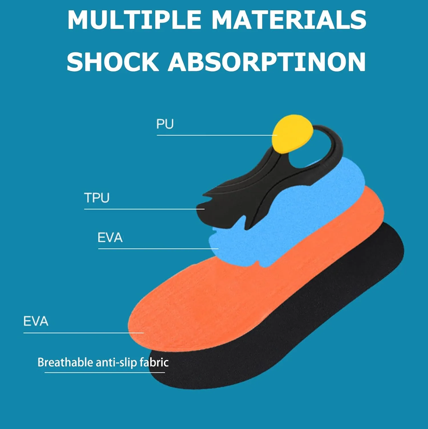 Insole Arch Support Insole Insole for Men Soul Insole Cushion Shock Absorbing Plantar Fasciitis Insole Breathable and Sweat-Absorbing Insole for Flat Feet for Sports Basketball (9.5-10.5W/8.5-9.5M)