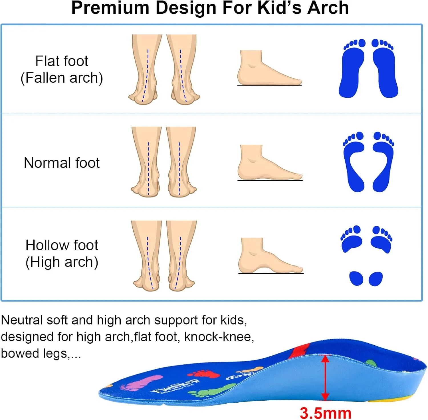 Kids Arch Support Orthotics Plantar Fasciitis Flat Feet PU Foam Inserts Relieve Foot Back Hip Leg and Knee Pain, Gel Cushion for Heel Pain