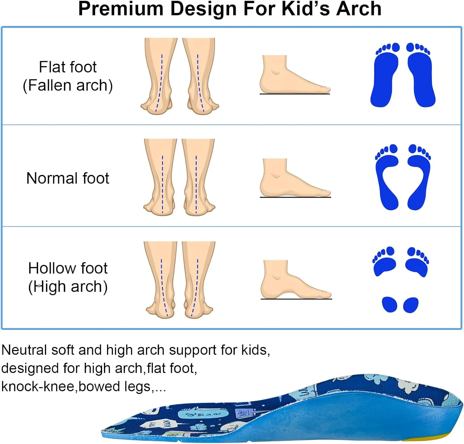 Kids Insoles for Over-Pronation Soft PU Foam Orthotics Relieve Plantar Fasciitis Flat Foot Child Inserts Gel Heel Cushion (Multicolor, 5-7M Big Kid)