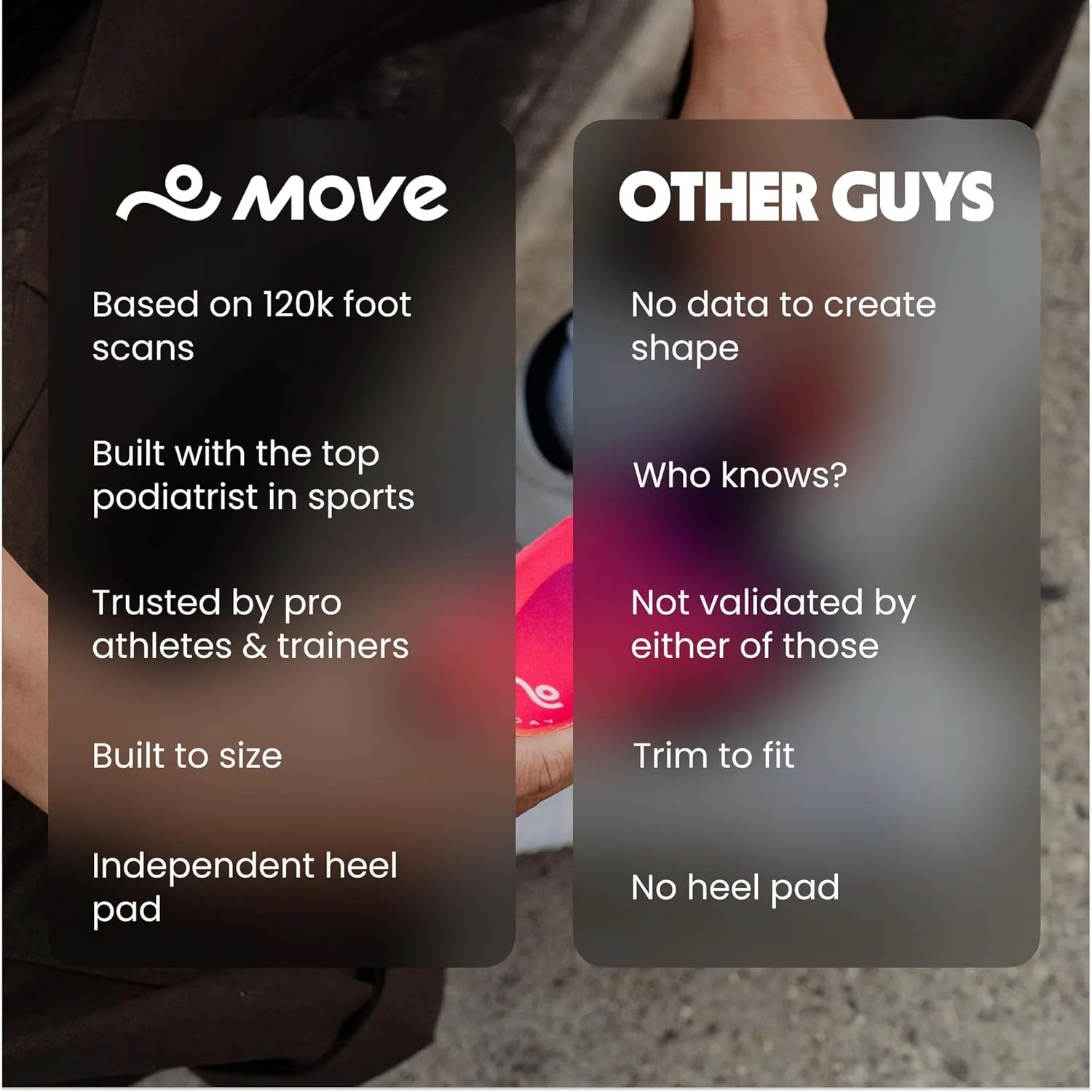 MOVE All Day Comfort Insole - Extra Plush Foam Insole for Stress Reduction on Feet, Knees, Back, Shock Absorbing, Walking, Foot Cushion, Comfort, Arch Support, and Work Boots (M11-11.5/WM12.5-13)
