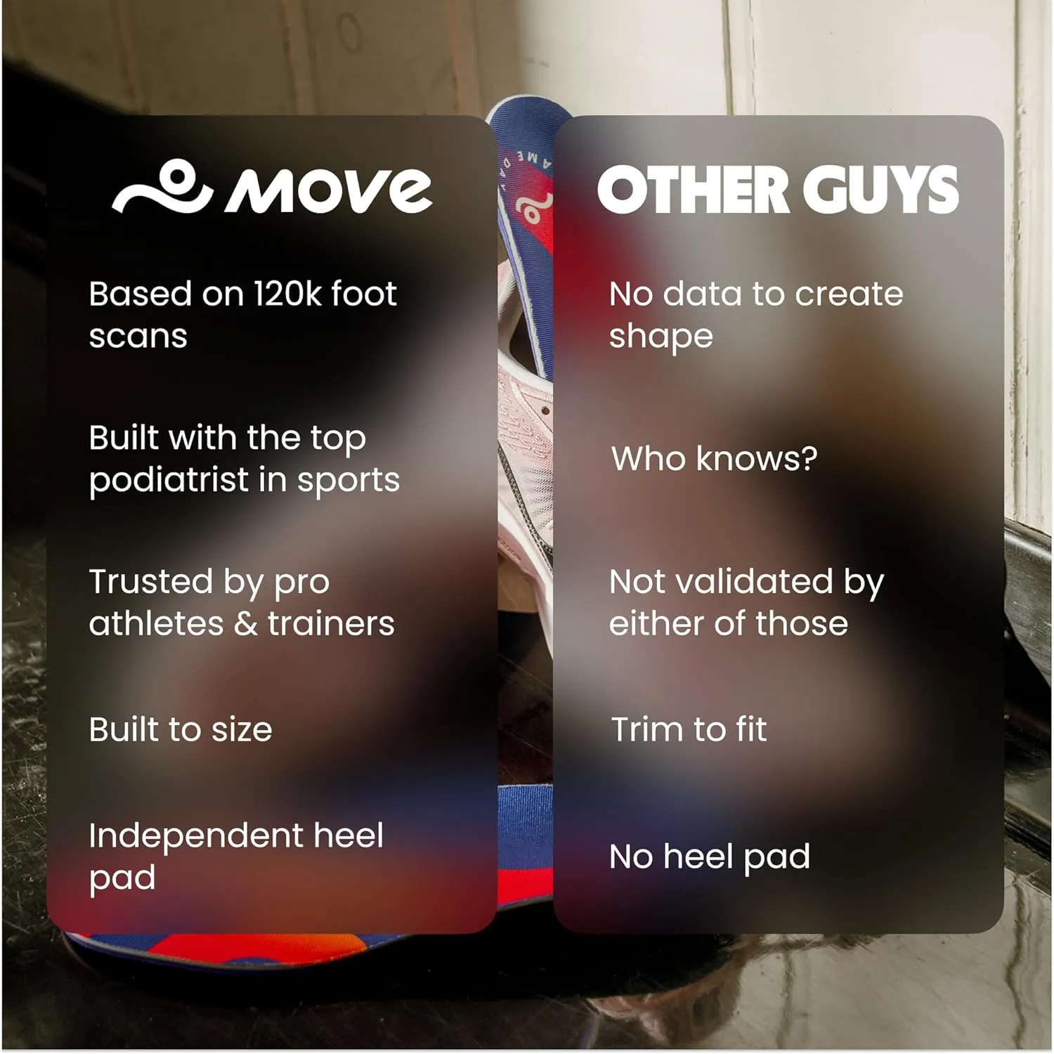 MOVE Game Day - All-Purpose Support Insoles - Plantar Fasciitis, Running, Shock Absorption, Flat Feet, Arch Support, Basketball, Active Lifestyle, Walking and Athletics (M 10-10.5 / WM 11.5-12)