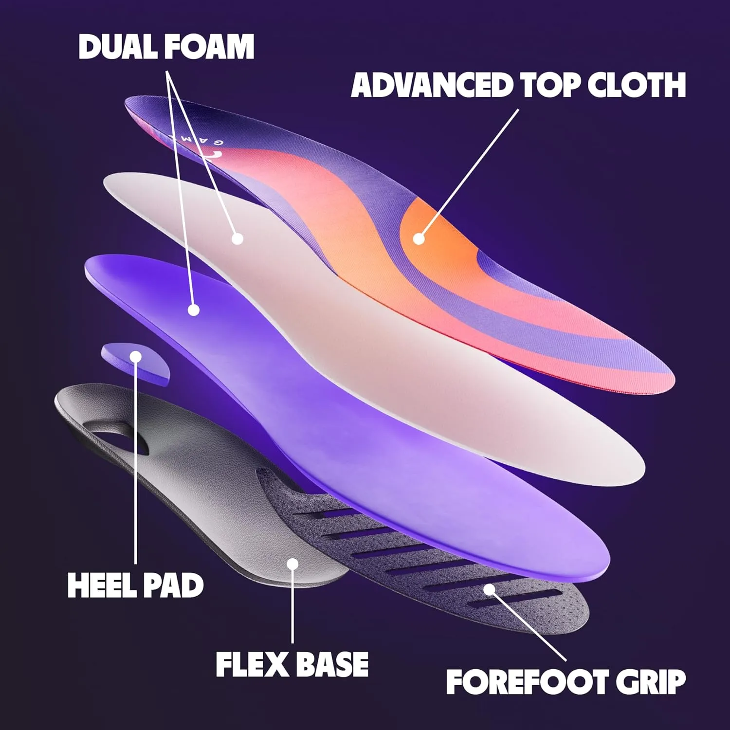 MOVE Game Day - All-Purpose Support Insoles - Plantar Fasciitis, Running, Shock Absorption, Flat Feet, Arch Support, Basketball, Active Lifestyle, Walking and Athletics (M 10-10.5 / WM 11.5-12)