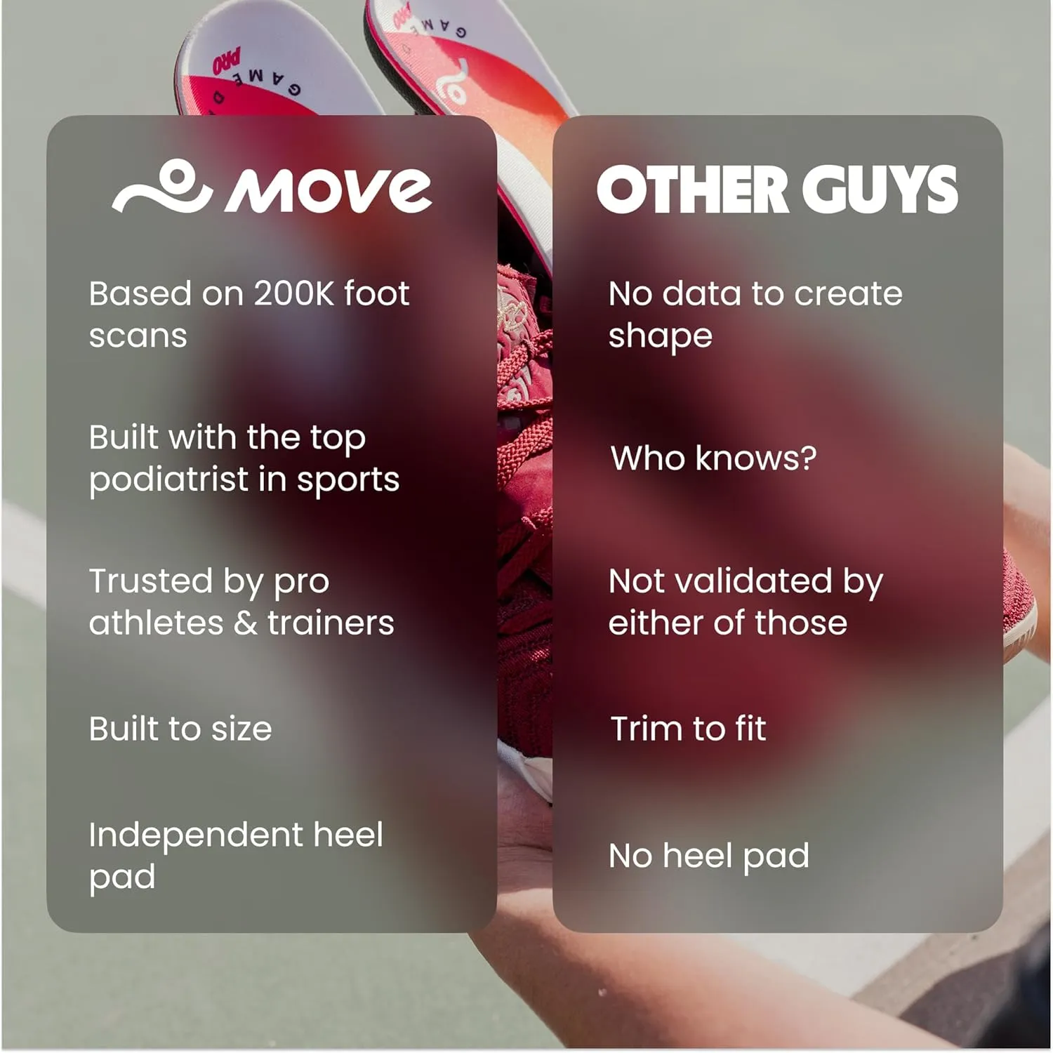 MOVE Game Day Pro- Ultimate Performance Sports Insoles for Basketball, Volleyball, Football, Tennis, Athletics, Baseball, Running, and Active Lifestyle. Extra Shock Absorption (M 11-11.5/WM 12.5-13)
