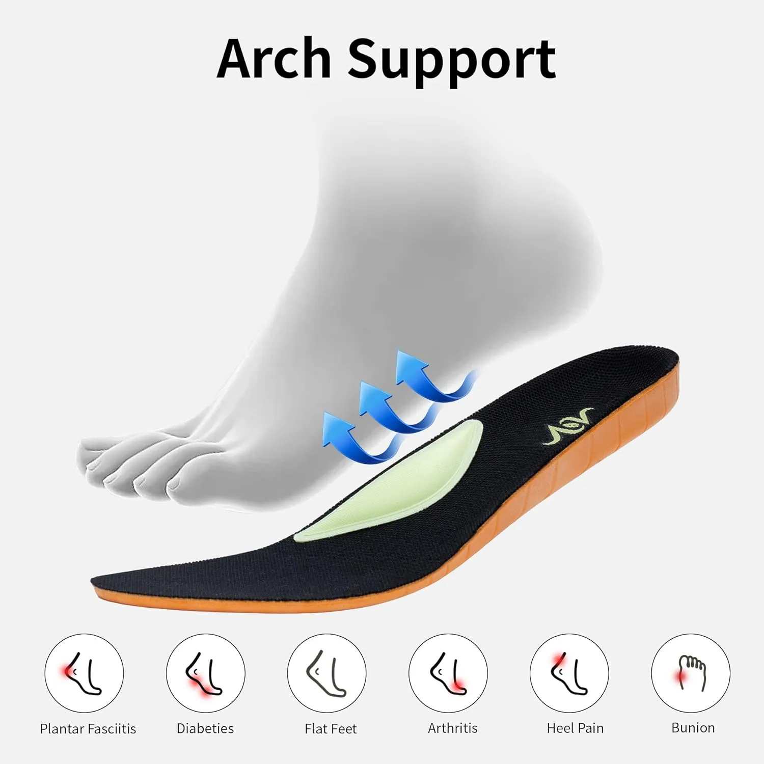 N BESUNEW Womens Walking Shoes with Arch Support Plantar Fasciitis Orthotic Running Sneakers Athletic Tennis Shoes for Foot Pain Relief US 6.5-11