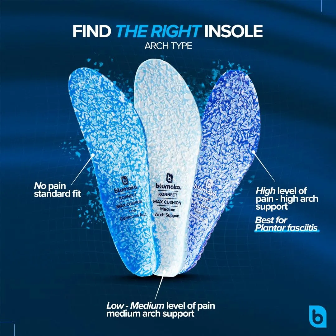 Non-Slip Athletic Insoles – High Cushion Stability Sport Insert, 93% of Pro Athletes Perform Better – Flat Feet, Plantar Fasciitis, Arch Support (Standard Fit, Men’s 10-10.5 | Women’s 11-11.5)