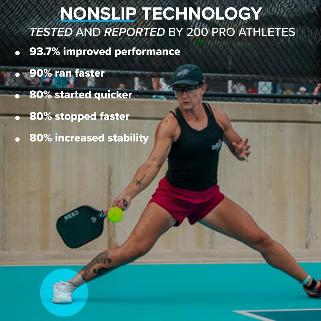 Non-Slip Athletic Insoles – High Cushion Stability Sport Insert, 93% of Pro Athletes Perform Better – Flat Feet, Plantar Fasciitis, Arch Support (Standard Fit, Men’s 10-10.5 | Women’s 11-11.5)