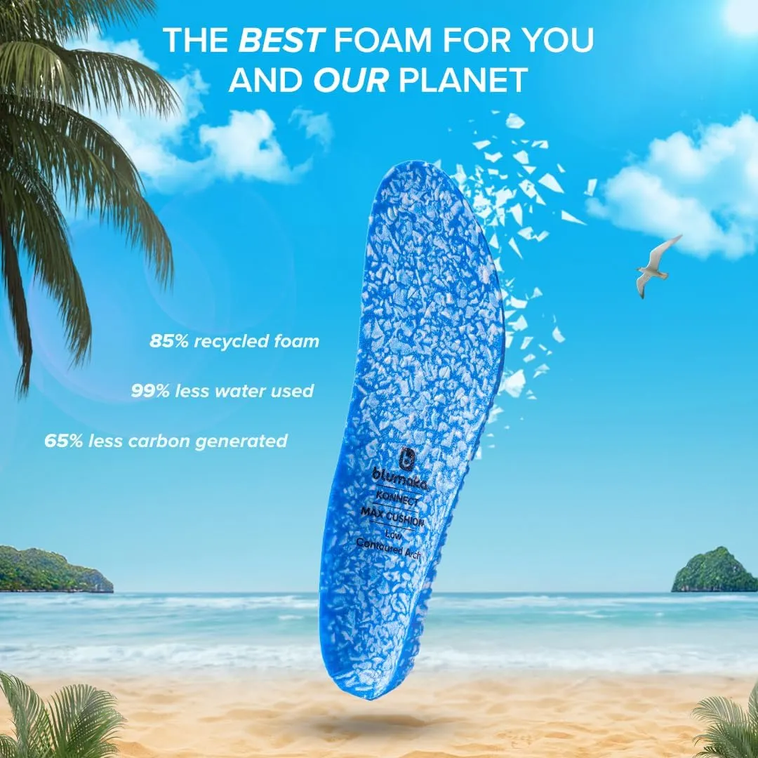 Non-Slip Athletic Insoles – High Cushion Stability Sport Insert, 93% of Pro Athletes Perform Better – Flat Feet, Plantar Fasciitis, Arch Support (Standard Fit, Men’s 10-10.5 | Women’s 11-11.5)