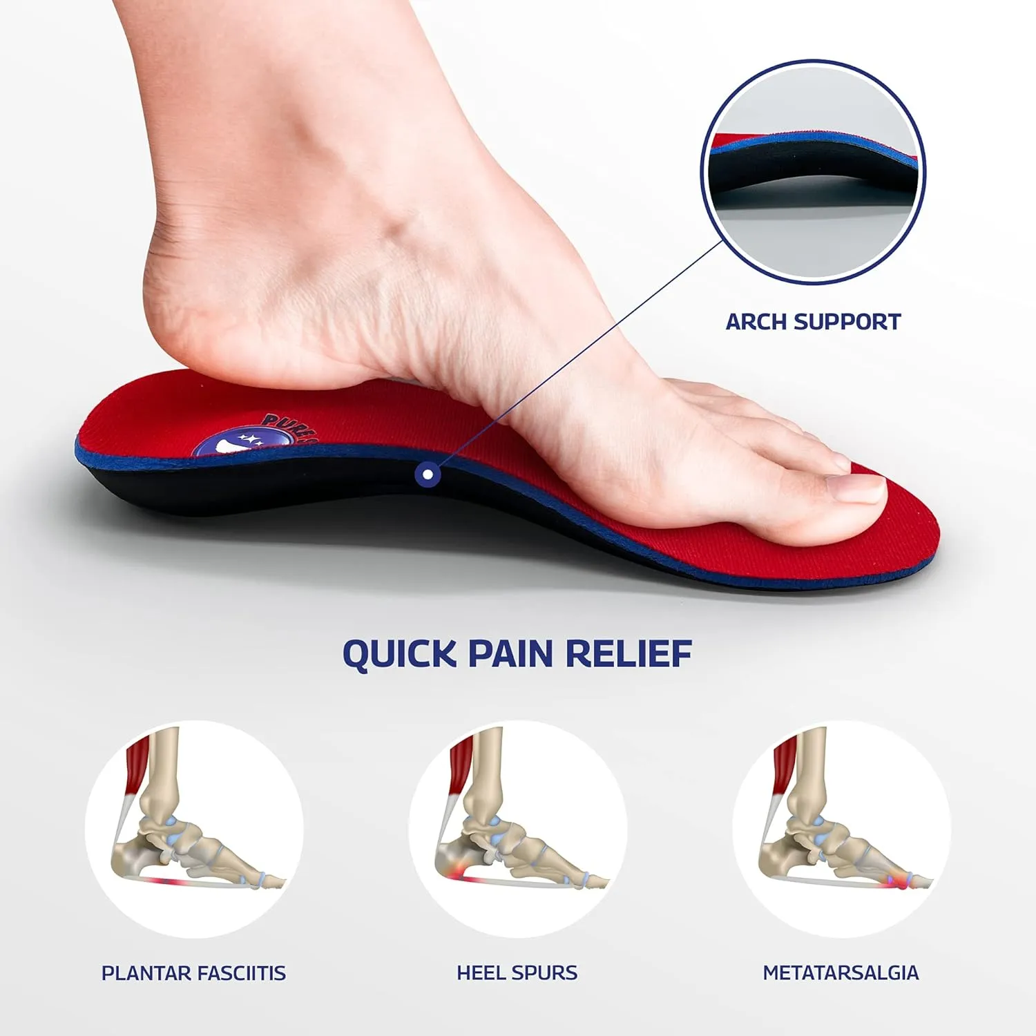Pure Stride Professional Full Length Orthotics - Shoe Insert & Support for Metatarsals, High Arch, Flat Feet - Pain Relief for Plantar Fasciitis, Arch, Heel - 1 Pair, Men's 5-5.5 / Women's 7-7.5