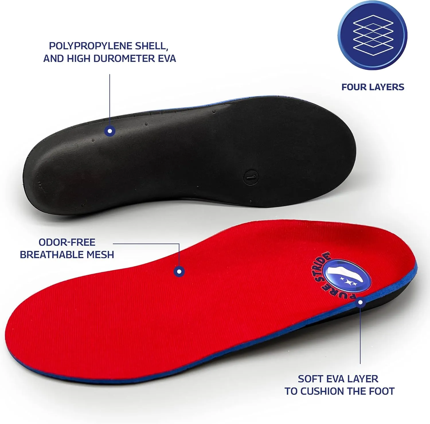 Pure Stride Professional Full Length Orthotics - Shoe Insert & Support for Metatarsals, High Arch, Flat Feet - Pain Relief for Plantar Fasciitis, Arch, Heel - 1 Pair, Men's 5-5.5 / Women's 7-7.5