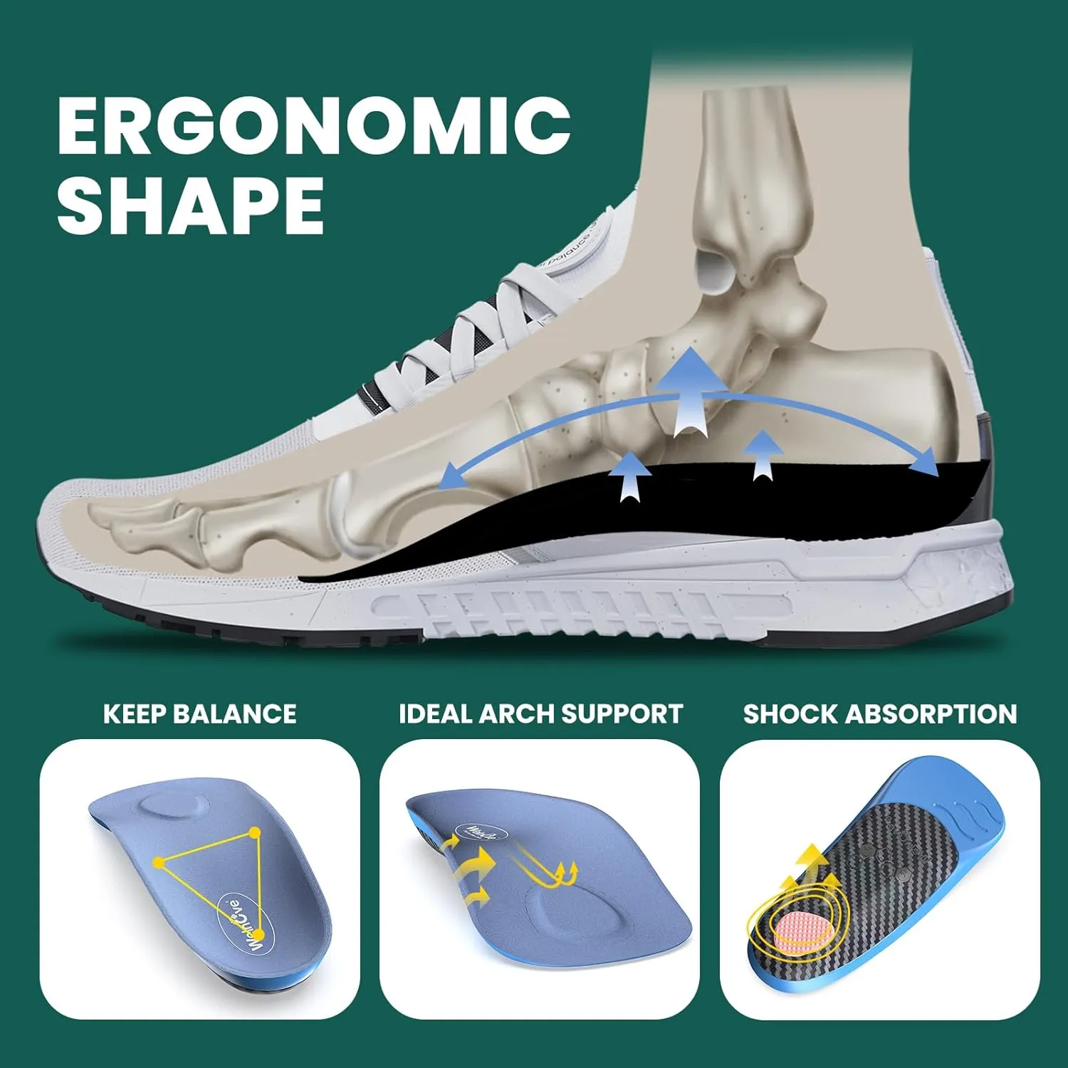 Semi-Rigid Arch Support Inserts for Men Women - Welnove Work Boot Insole for Walking or Standing All Days,3/4 Length Heel Pain Relief Insert for Flat Feet,Shoe Insoles for Women 10.5-13 Men 8.5-12