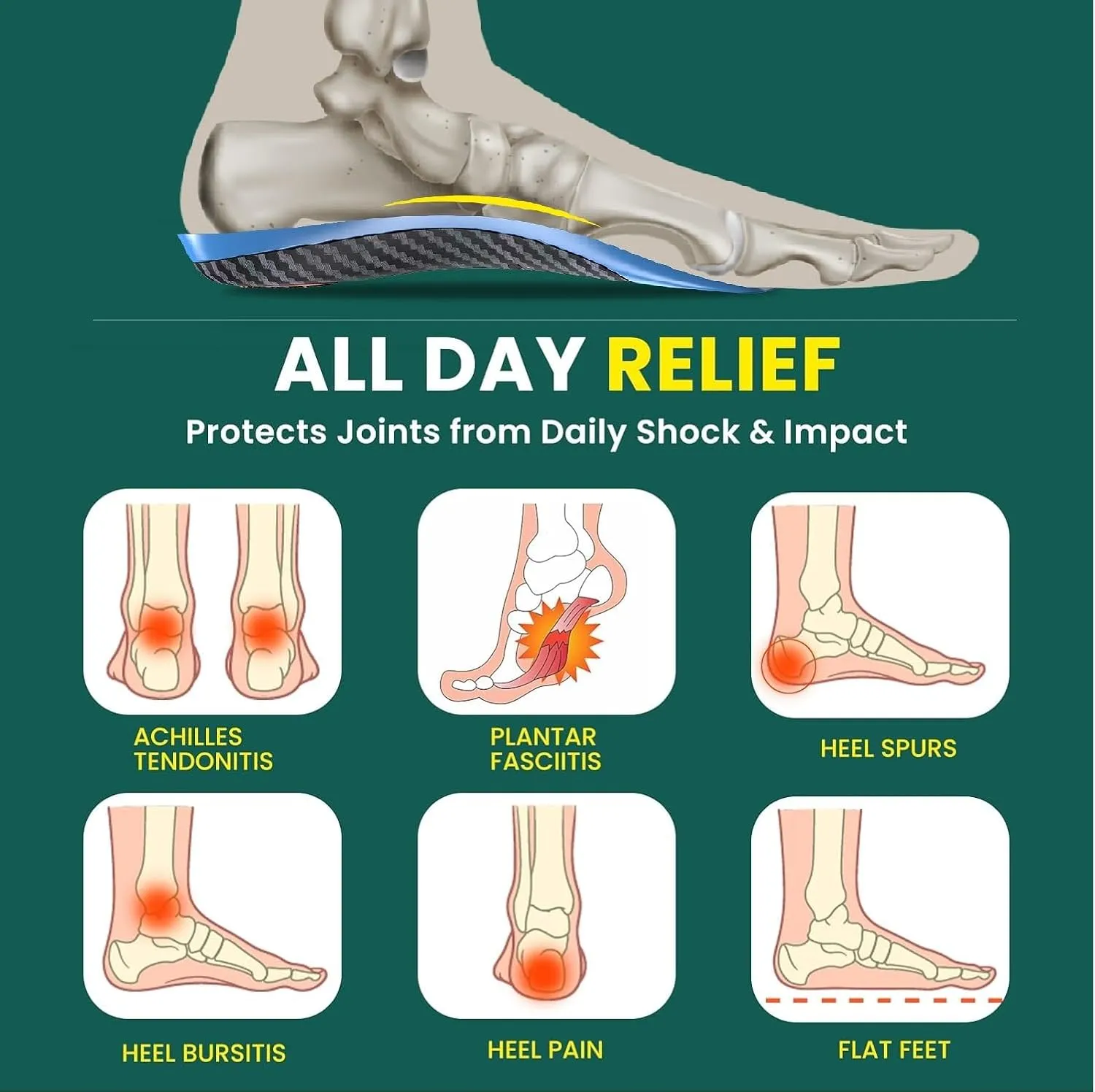 Semi-Rigid Arch Support Inserts for Men Women - Welnove Work Boot Insole for Walking or Standing All Days,3/4 Length Heel Pain Relief Insert for Flat Feet,Shoe Insoles for Women 10.5-13 Men 8.5-12