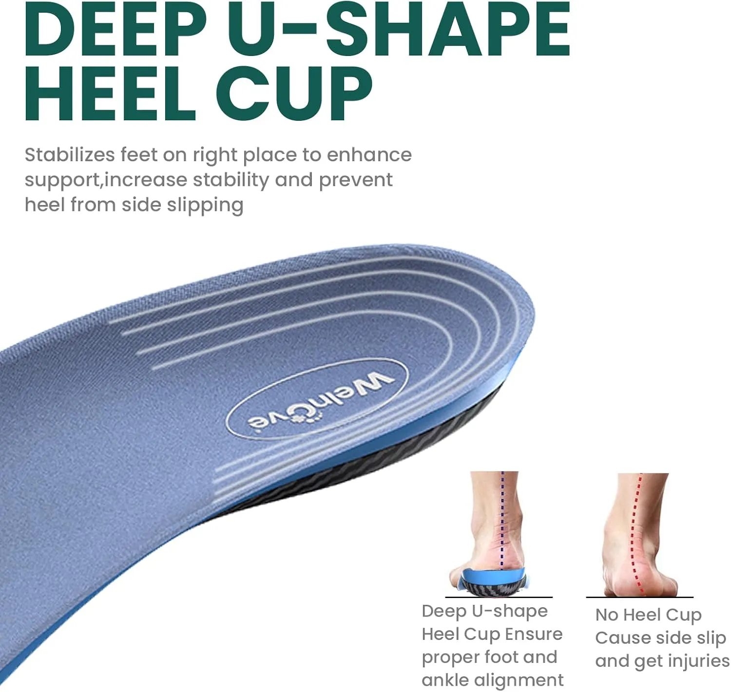 Semi-Rigid Arch Support Inserts for Men Women - Welnove Work Boot Insole for Walking or Standing All Days,3/4 Length Heel Pain Relief Insert for Flat Feet,Shoe Insoles for Women 10.5-13 Men 8.5-12