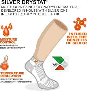 Sox MultiSport Plantar Fasciitus Ped Compression Socks