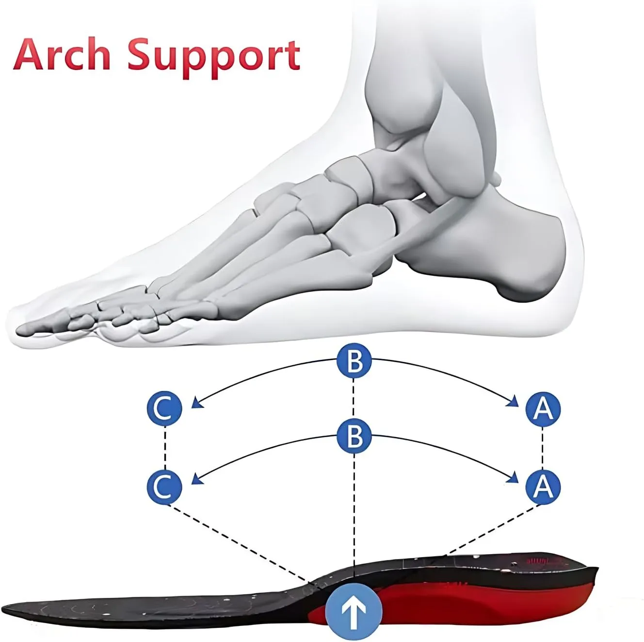 Springs with Airbag Sports Insoles for Men Women, Running Memory Foam Insoles for Shock Absorption, Plantar Fasciitis Arch Support Insoles (Black, Men 9-11/ Women 10-12-300mm)