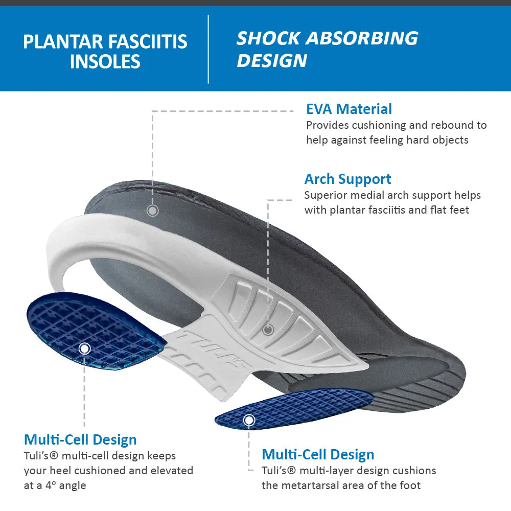 Tuli's Plantar Fasciitis Insoles