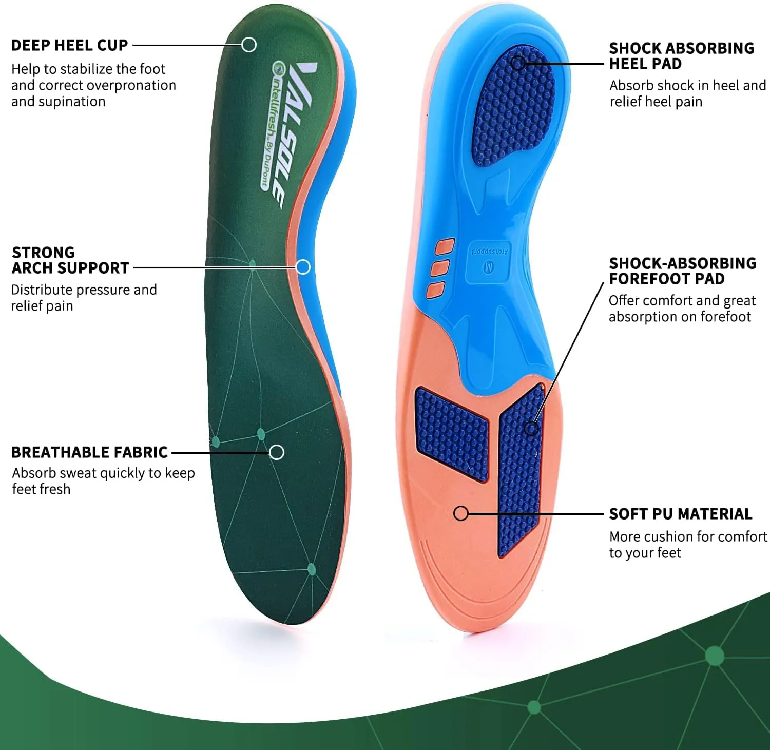 VALSOLE Plantar Fasciitis Orthotic Shoe Inserts,Athletic Running Insoles for Women and Men,Arch Support Gel Comfort Shoe Insoles,Relieve Fallen Arch,Flat Feet,metatarsalgia,Pronation,Heel Pain…