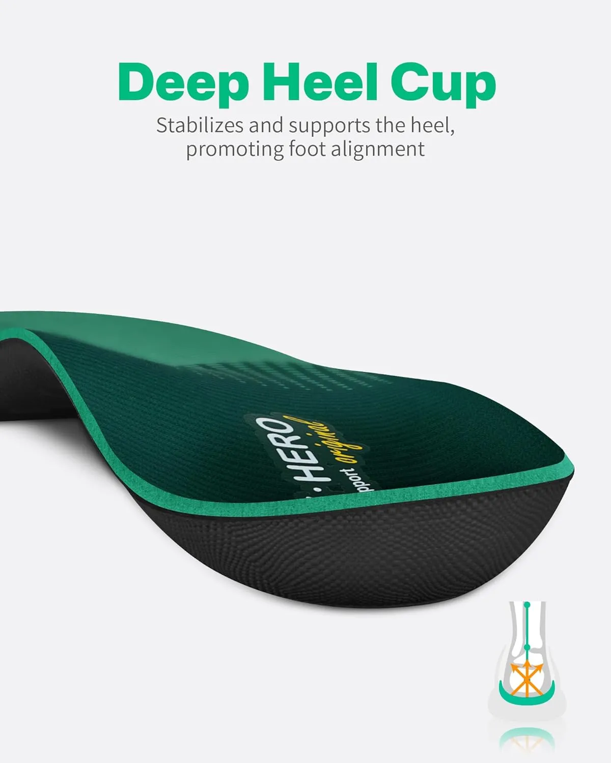 Walkhero Arch Support Insoles - Plantar Fasciitis Orthotic Shoe Inserts with Everyday Comfort and Support, Relieve Foot Pain and Flat Foot (Mens 6-6 1/2 | Womens 8-8 1/2 Green)