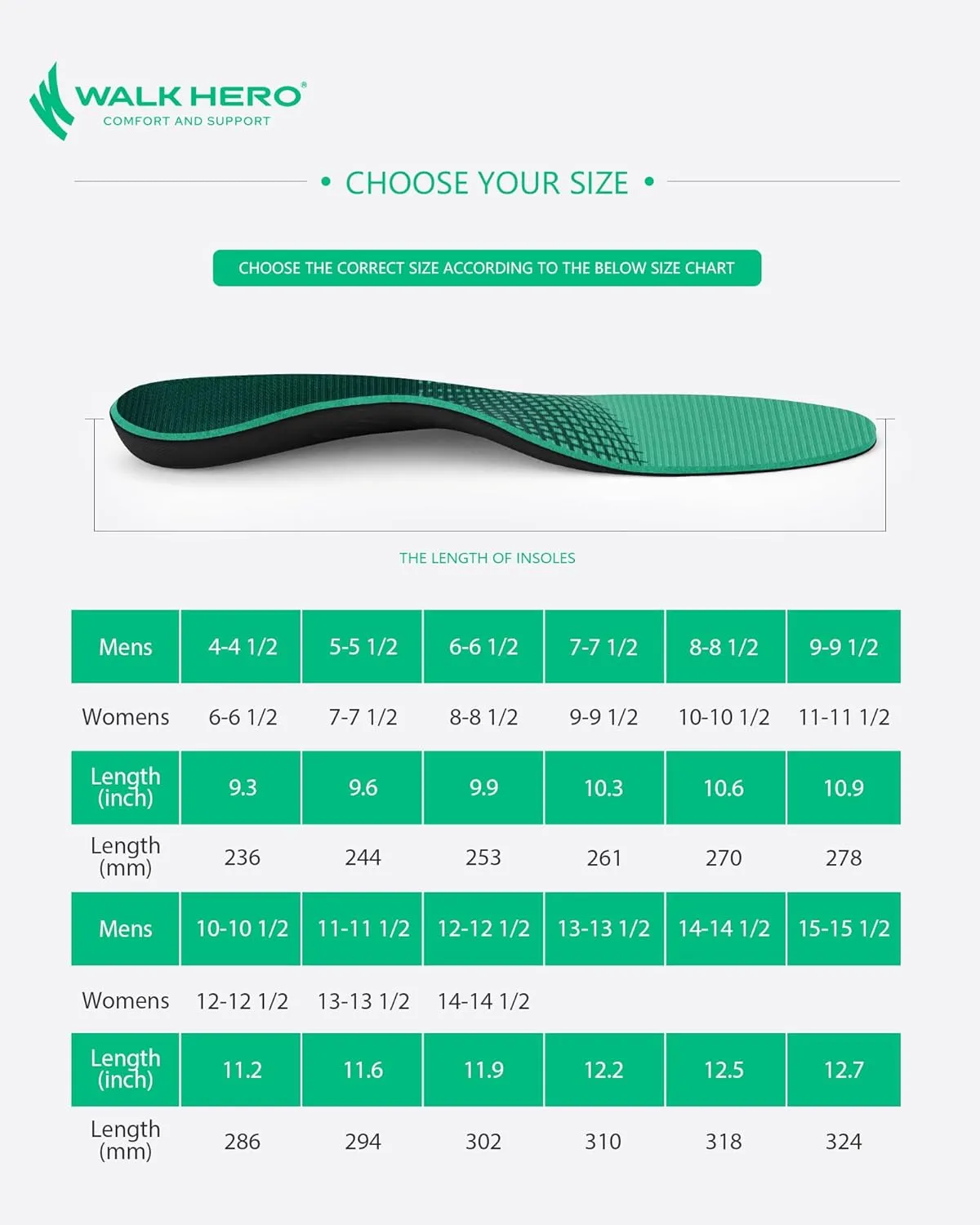 Walkhero Arch Support Insoles - Plantar Fasciitis Orthotic Shoe Inserts with Everyday Comfort and Support, Relieve Foot Pain and Flat Foot (Mens 6-6 1/2 | Womens 8-8 1/2 Green)