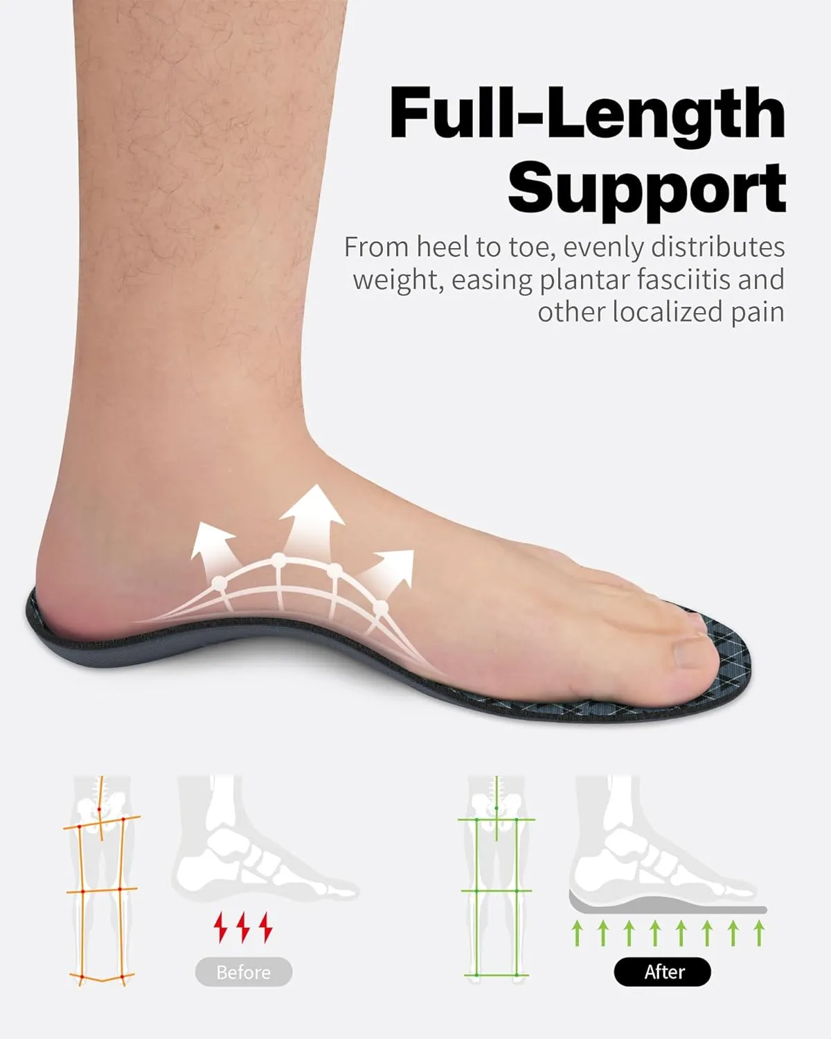 Walkhero Orthotic Inserts for Plantar Fasciitis, Arch Support Insoles for Everyday Comfort and Support, Relieve Foot Pain and Flat Foot (Mens 9-9 1/2 | Womens 11-11 1/2 Gray)
