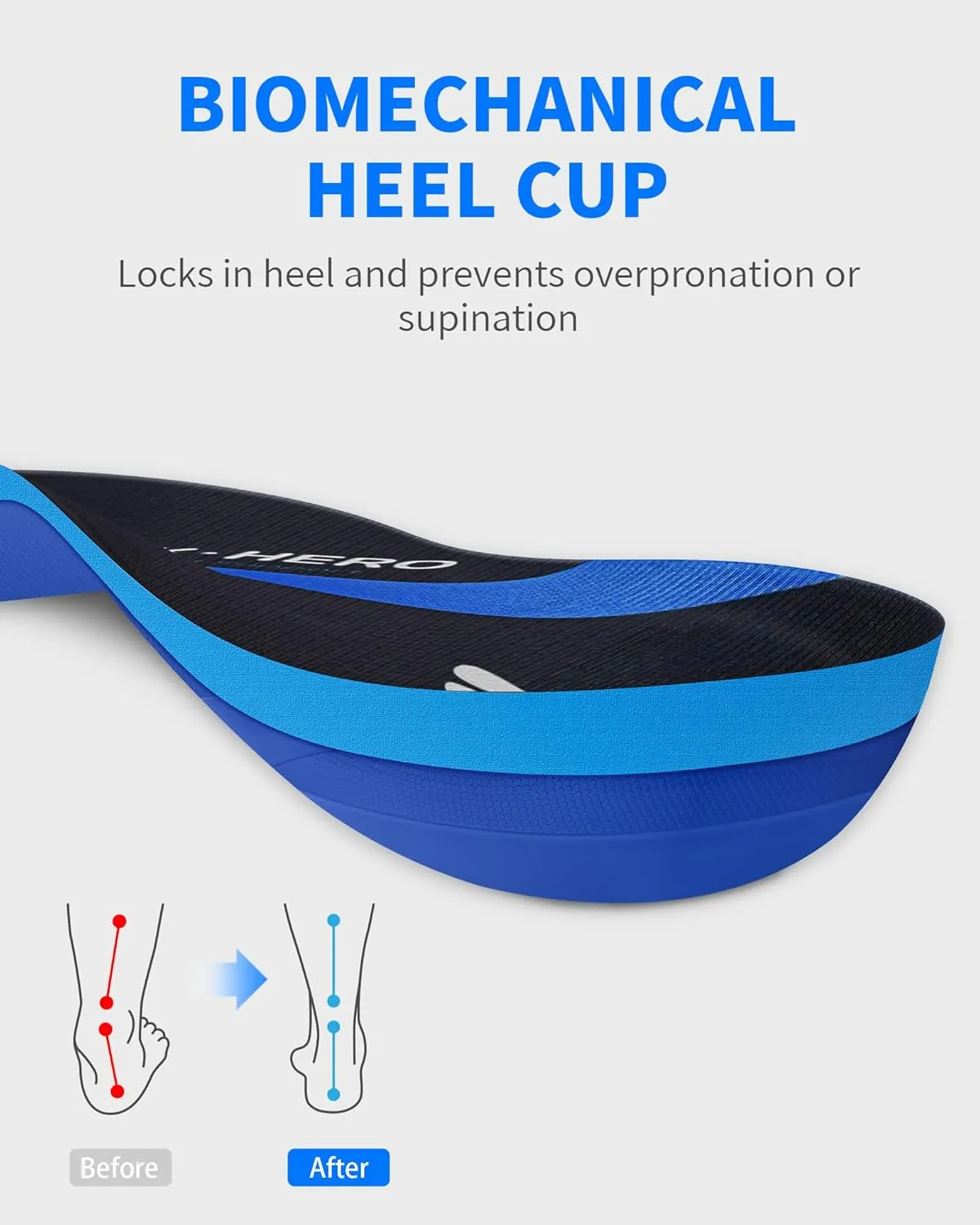 WalkHero Plantar Fasciitis Insoles - All-Around Arch Support Inserts with Shock Absorbing and Cushioning, Orthotic Insoles for Flat Feet and Daily Walking (Mens 14-14.5, Navy Blue)