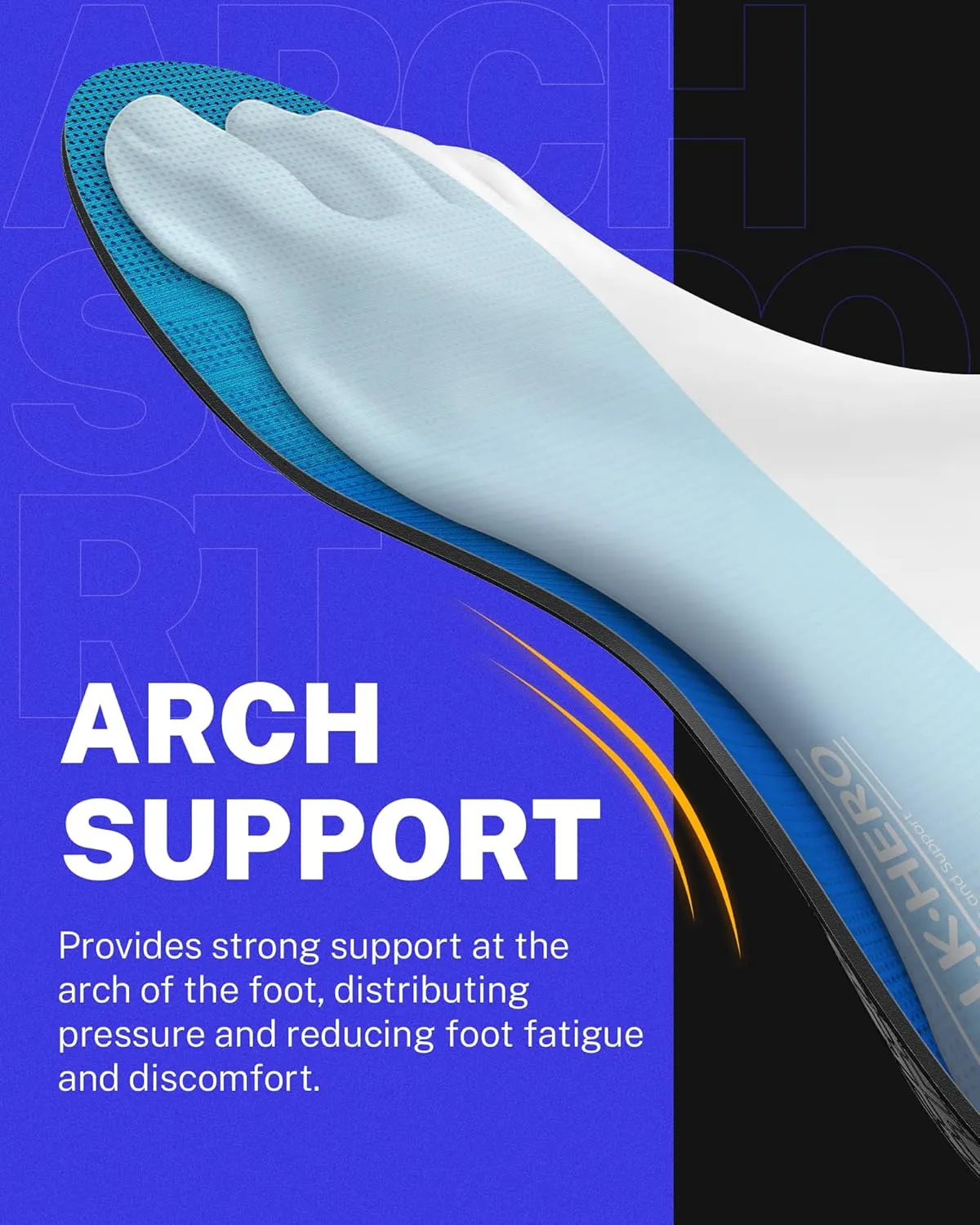 Walkhero Plantar Fasciitis Pain Relief Insoles High Arch Support Orthotic Shoes Inserts, Relieve Flat Feet and Foot Fatigue (Mens 7-7 1/2 | Womens 9-9 1/2, Light Blue)