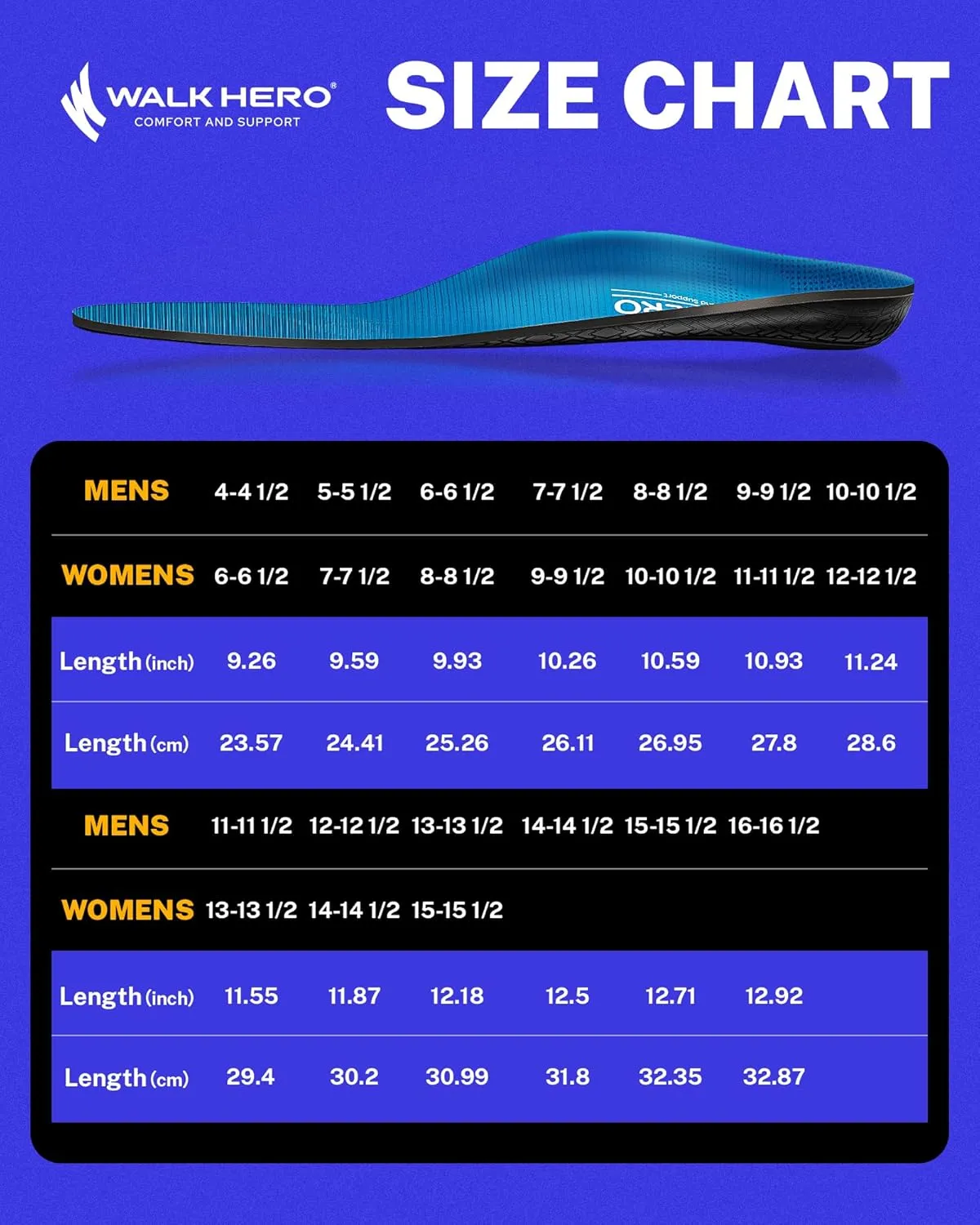 Walkhero Plantar Fasciitis Pain Relief Insoles High Arch Support Orthotic Shoes Inserts, Relieve Flat Feet and Foot Fatigue (Mens 7-7 1/2 | Womens 9-9 1/2, Light Blue)