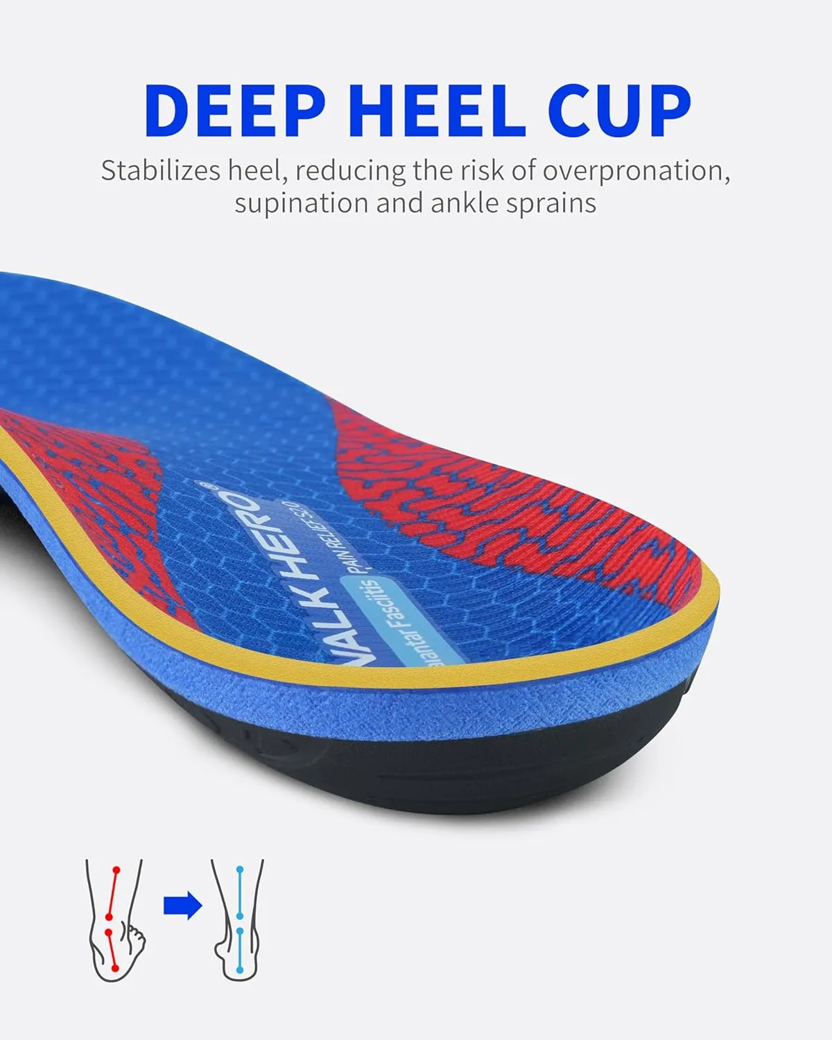 WalkHero Plantar Fasciitis Relief Inserts for Men Women - Arch Support Insoles - Full Length Orthotic Insoles for Foot Pain Arch Pain,Reduces Over-Pronation Mens 8-8.5 | Womens 10-10.5