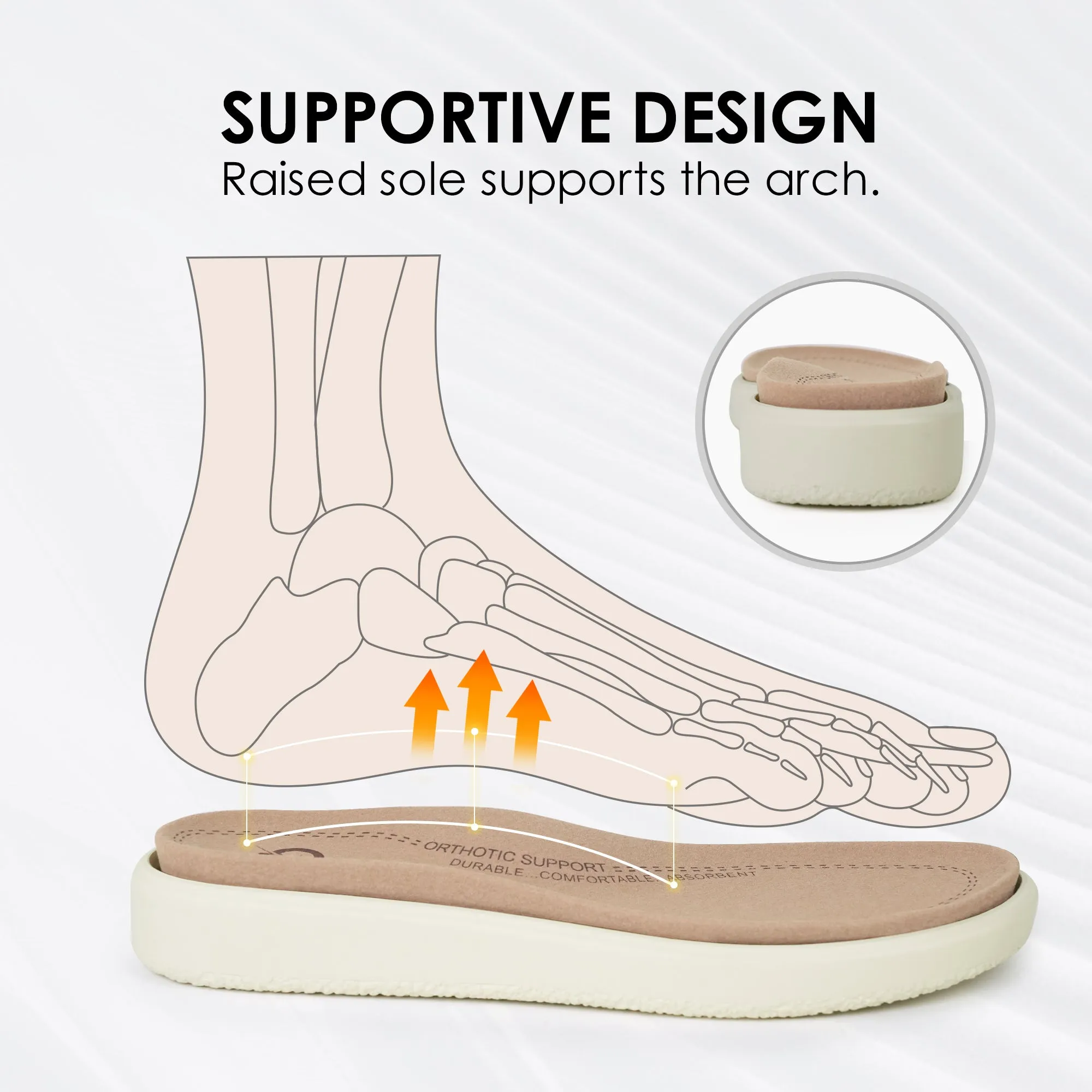 White Arch Support Sandals-Katie