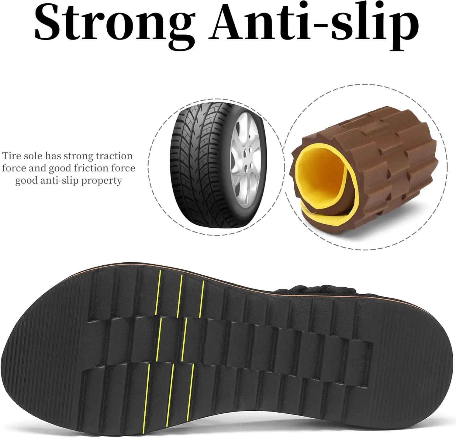 Women's Walking Sandals Arch Support Orthopedic Recovery Flats Sandals Cushion Adjustable Strap for Plantar Fasciitis