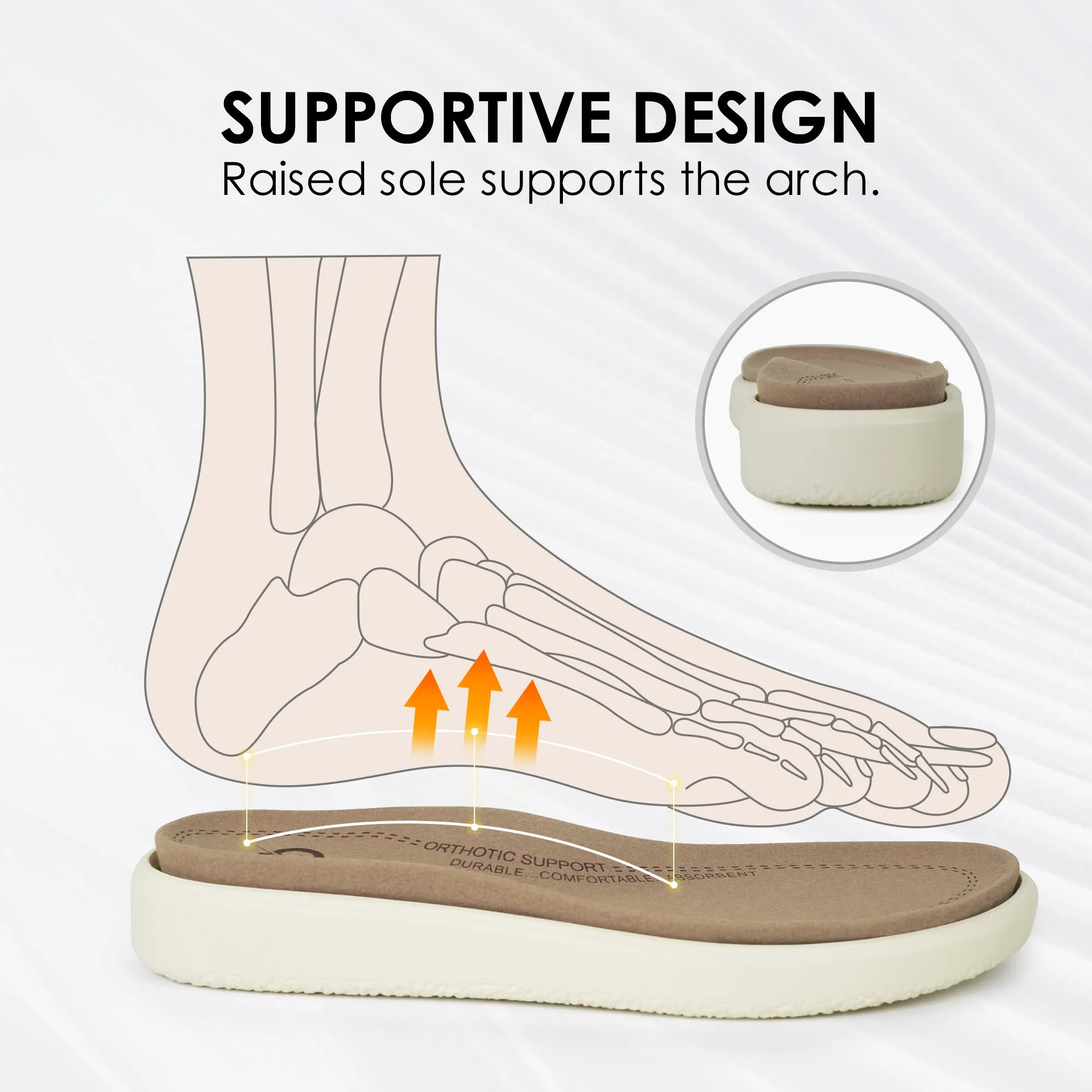 Yellow Arch Support Sandals-Katie